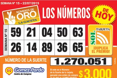 Los Números de Oro de LA GACETA