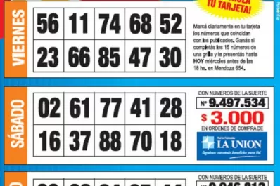 La grilla completa de los Números de Oro