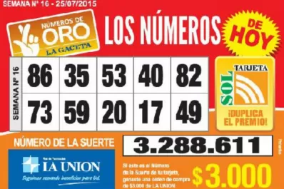 Los Números de Oro de LA GACETA