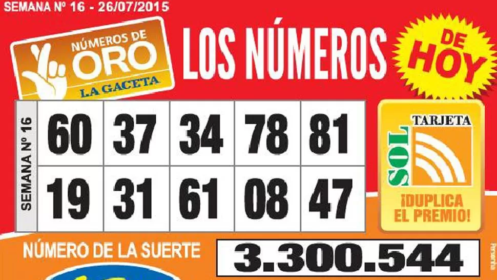 Los Números de Oro de LA GACETA