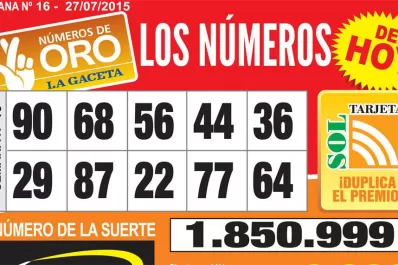 Los Números de Oro de LA GACETA