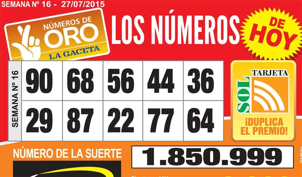 Los Números de Oro de LA GACETA