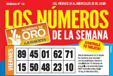 La grilla completa de los Números de Oro