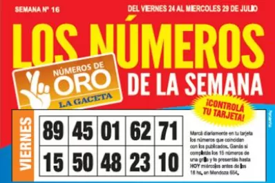 La grilla completa de los Números de Oro