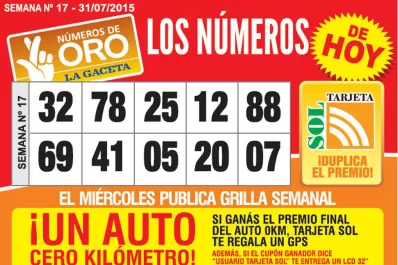 Los Números de Oro de LA GACETA