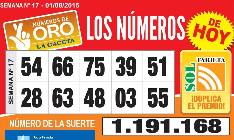 Los Números de Oro de LA GACETA