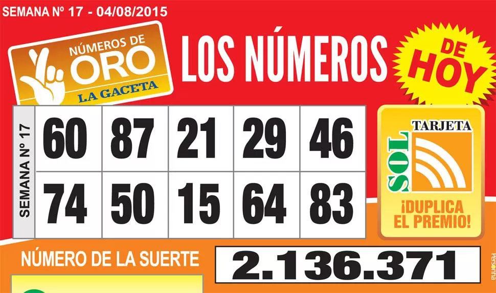 Los Números de Oro de LA GACETA