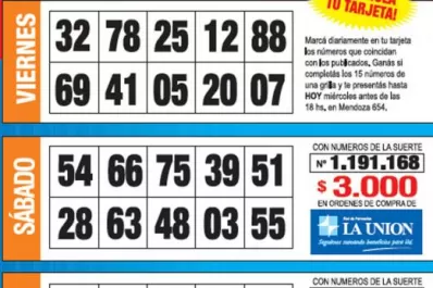 La grilla completa de los Números de Oro