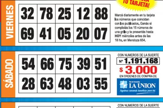 La grilla completa de los Números de Oro