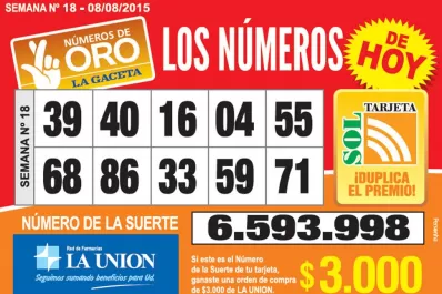 Los Números de Oro de LA GACETA