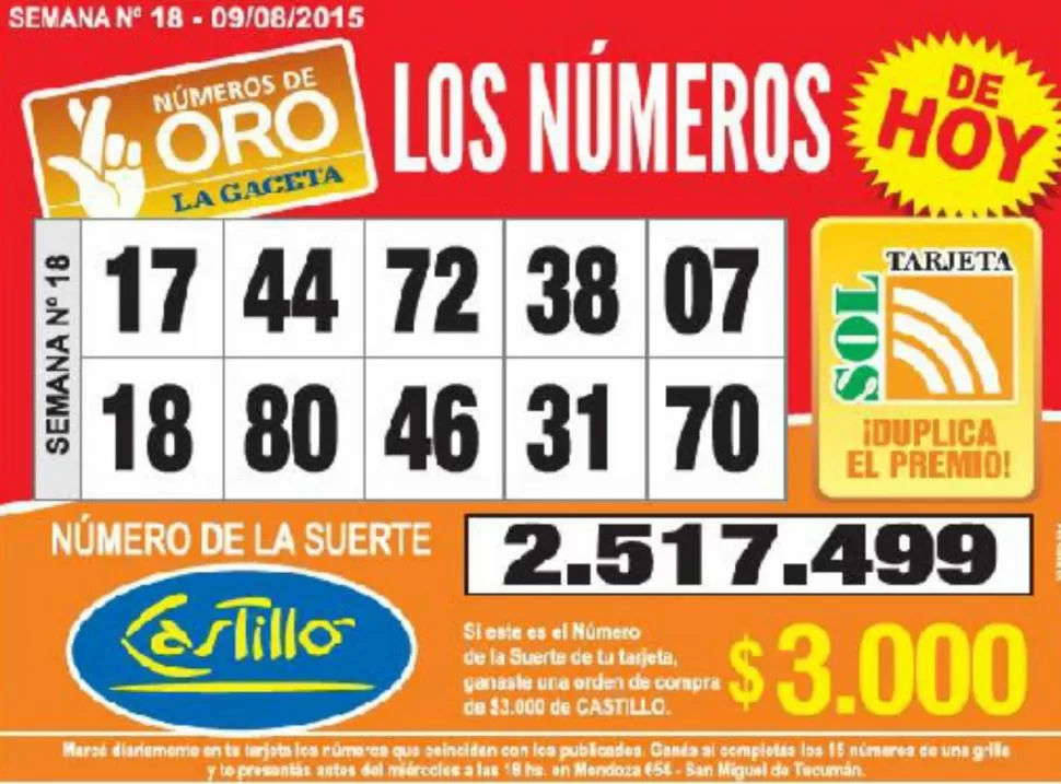 Los Números de Oro de LA GACETA