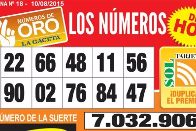 Los Números de Oro de LA GACETA