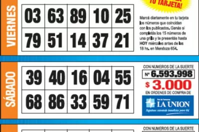 La grilla completa de los Números de Oro