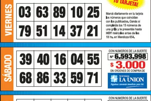 La grilla completa de los Números de Oro