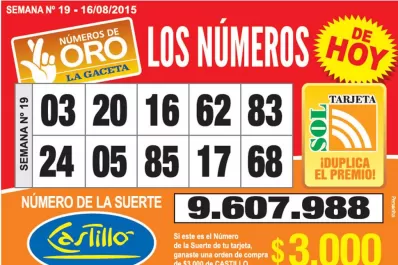 Los Números de Oro de LA GACETA