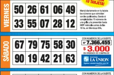 La grilla completa de los Números de Oro