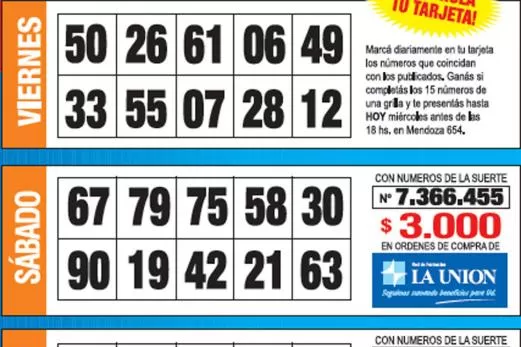 La grilla completa de los Números de Oro