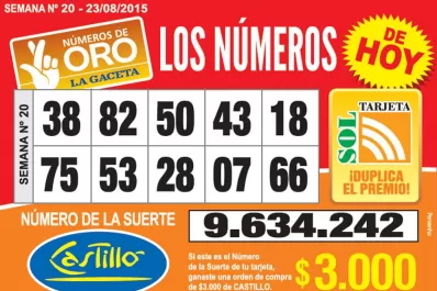 Los Números de Oro de LA GACETA