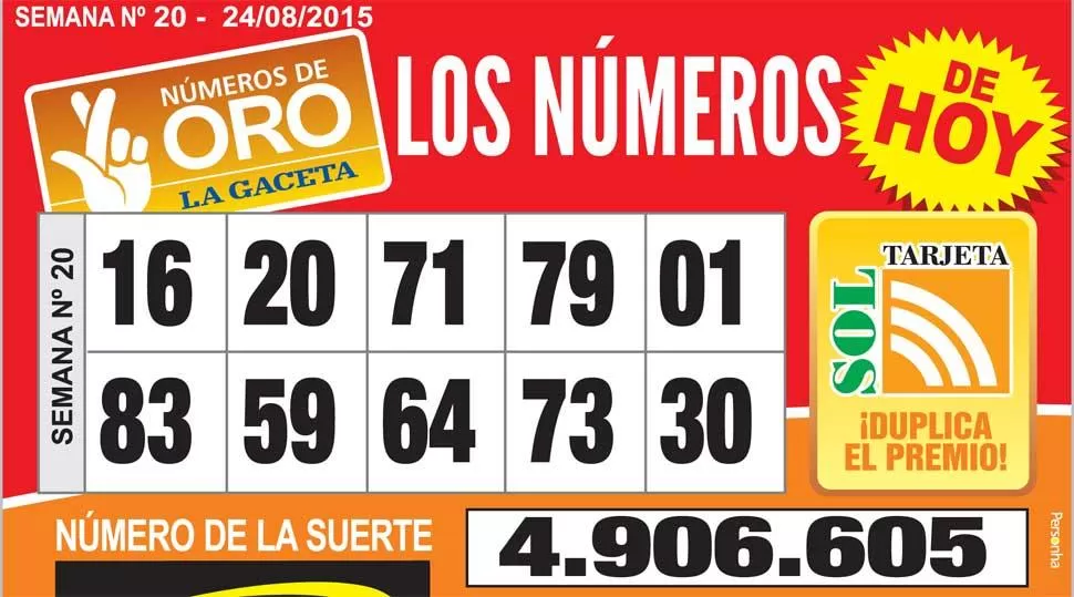 Los Números de Oro de LA GACETA