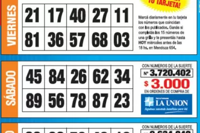 La grilla completa de los Números de Oro