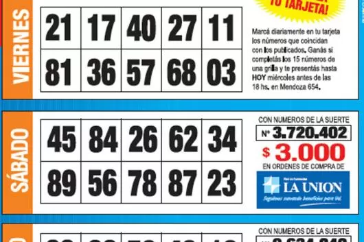 La grilla completa de los Números de Oro