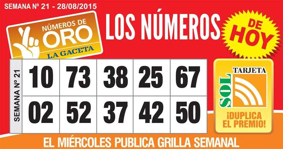 Los Números de Oro de LA GACETA