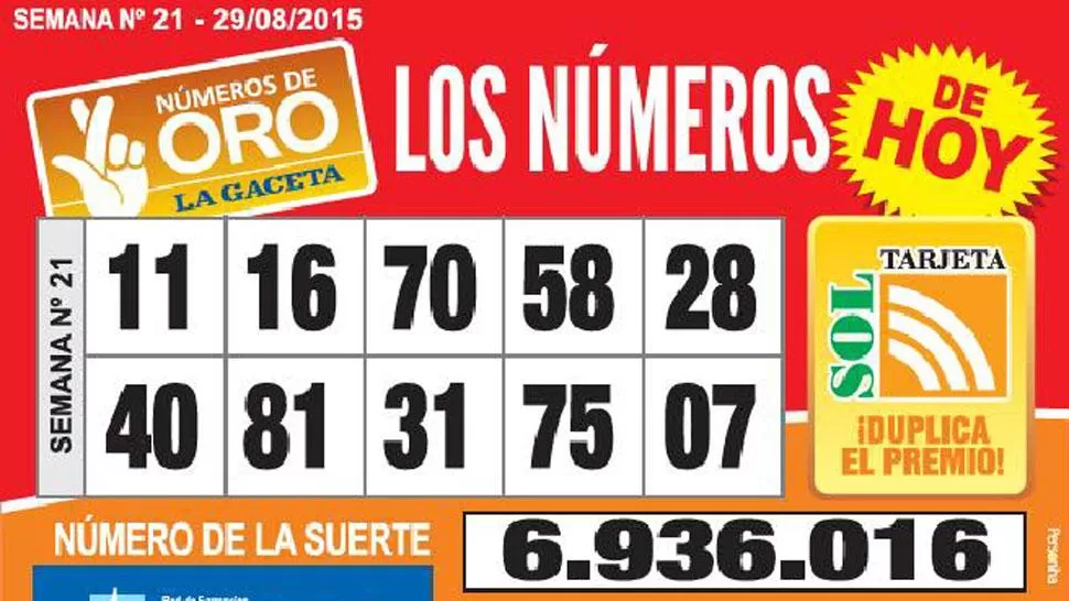 Los Números de Oro de LA GACETA