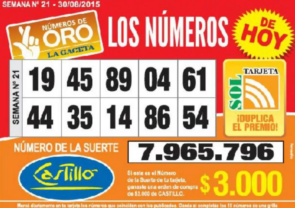 Los Números de Oro de LA GACETA