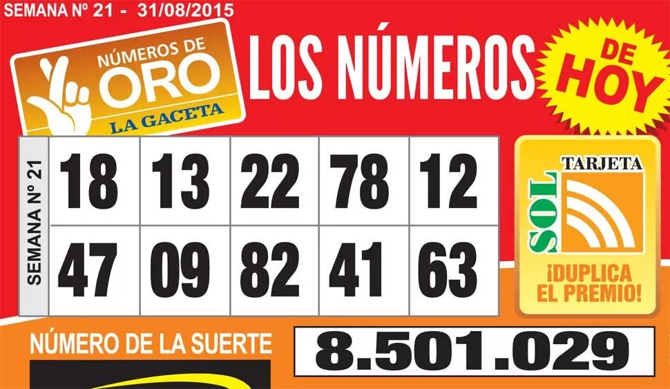 Los Números de Oro de LA GACETA