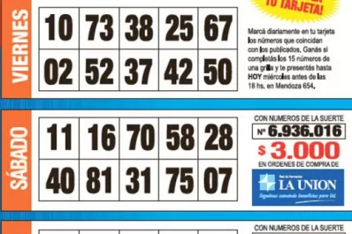 La grilla completa de los Números de Oro