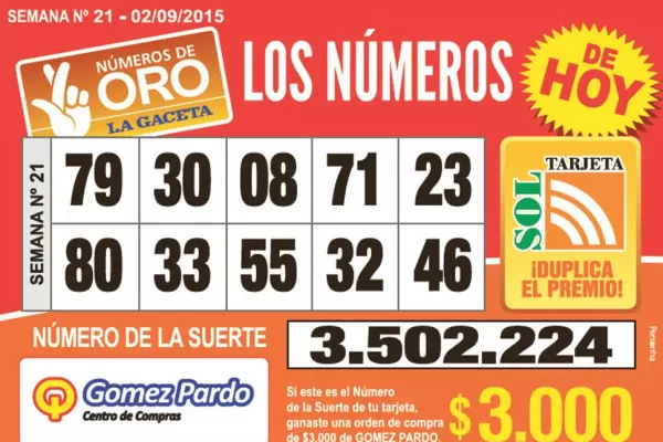 Los Números de Oro de LA GACETA