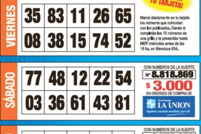 La grilla completa de los Números de Oro