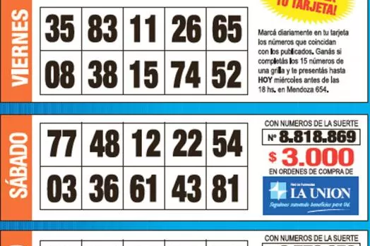 La grilla completa de los Números de Oro