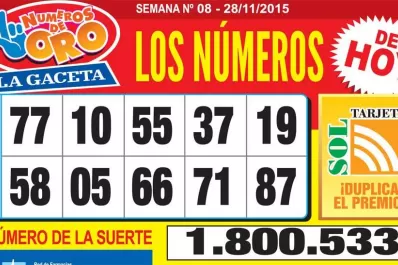 Los Números de Oro de LA GACETA