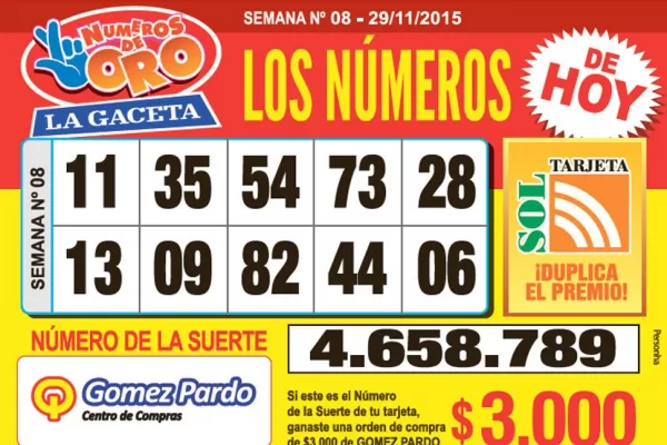 Los Números de Oro de LA GACETA