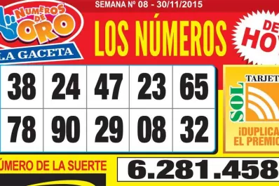 Los Números de Oro de LA GACETA