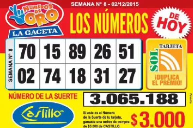 Los Números de Oro de LA GACETA