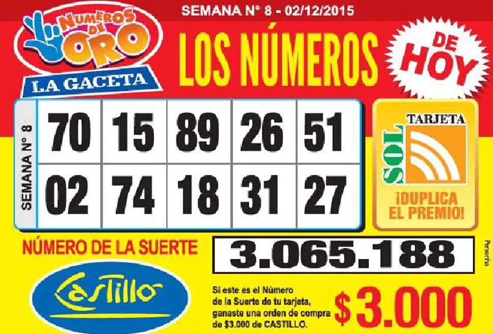 Los Números de Oro de LA GACETA