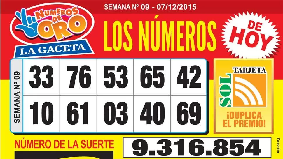 Los Números de Oro de LA GACETA