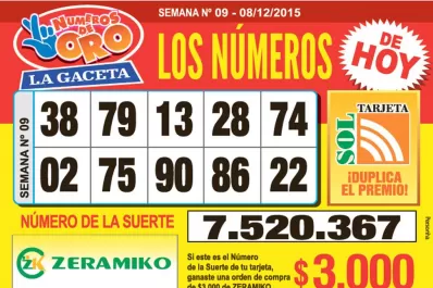 Los Números de Oro de LA GACETA