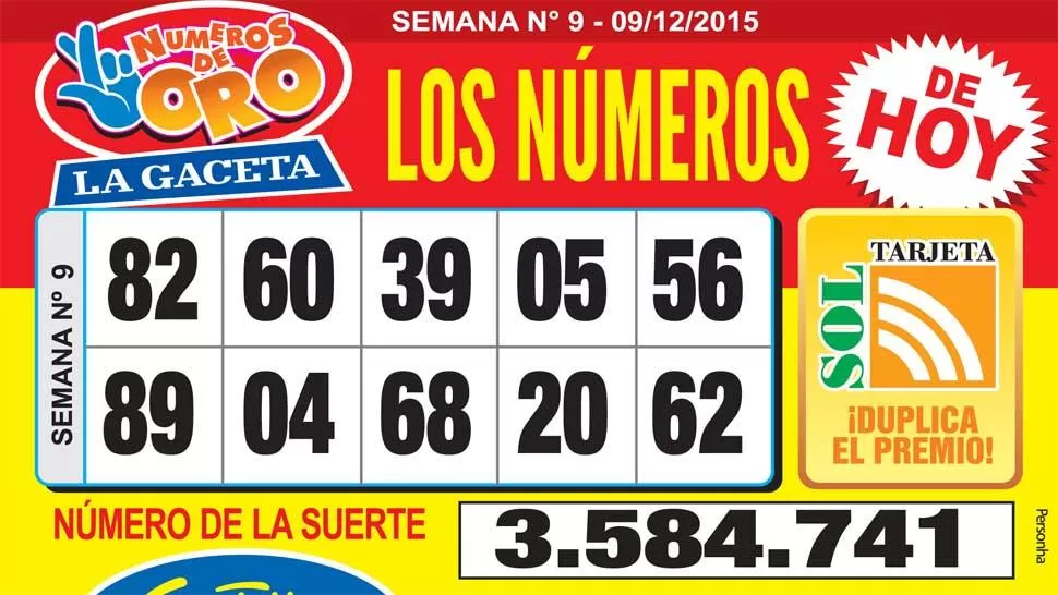 Los Números de Oro de LA GACETA