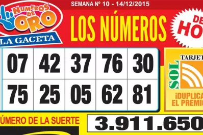 Los Números de Oro de LA GACETA