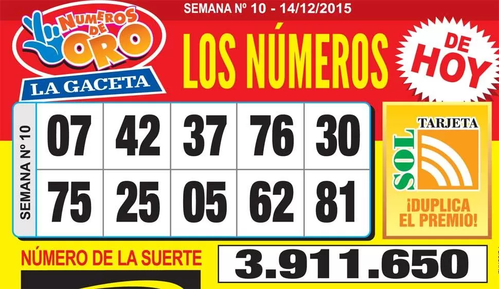 Los Números de Oro de LA GACETA