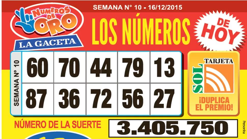 Los Números de Oro de LA GACETA