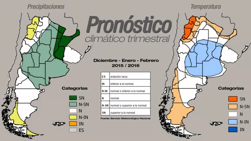 LO QUE SE ESPERA. El fenómeno del Niño afectará el verano argentino. LA GACETA / GRÁFICO DE LUIS CARDOZO