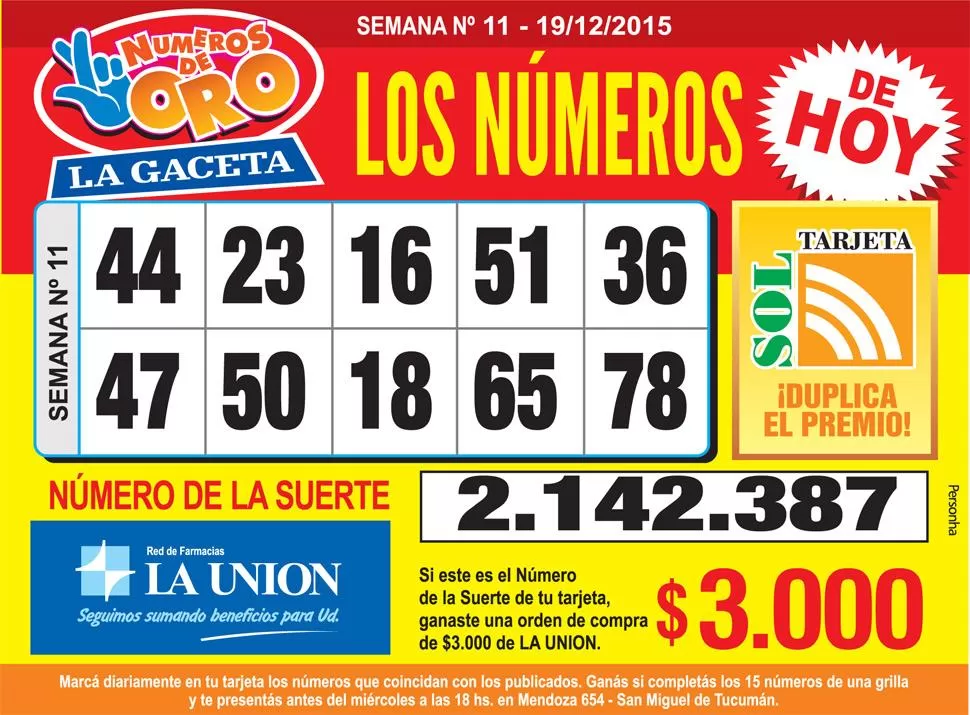 Los Números de Oro de LA GACETA