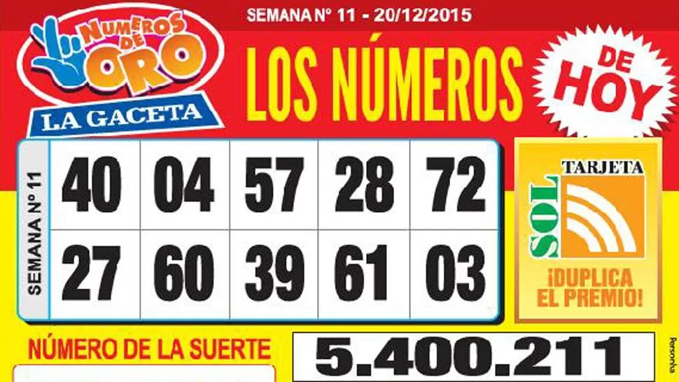 Los Números de Oro de LA GACETA