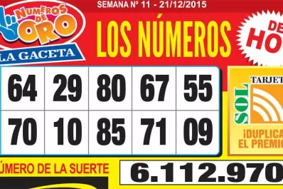 Los Números de Oro de LA GACETA