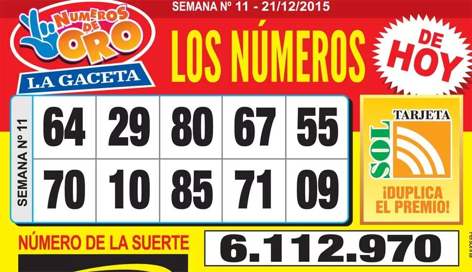 Los Números de Oro de LA GACETA