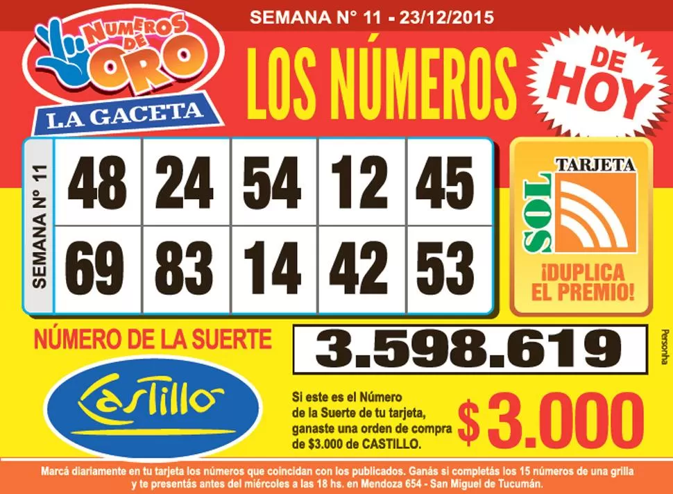 Los Números de Oro de LA GACETA